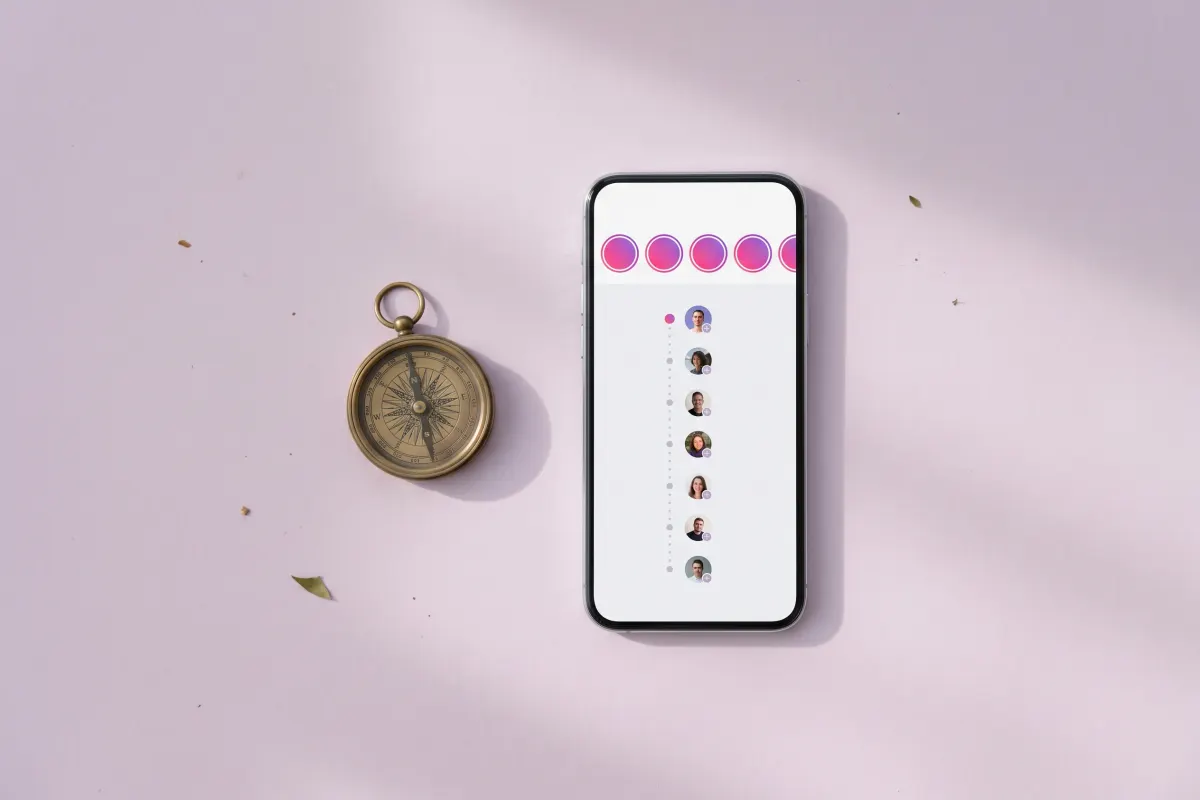 Phone showing story circles and a dated follow timeline, next to a small brass compass