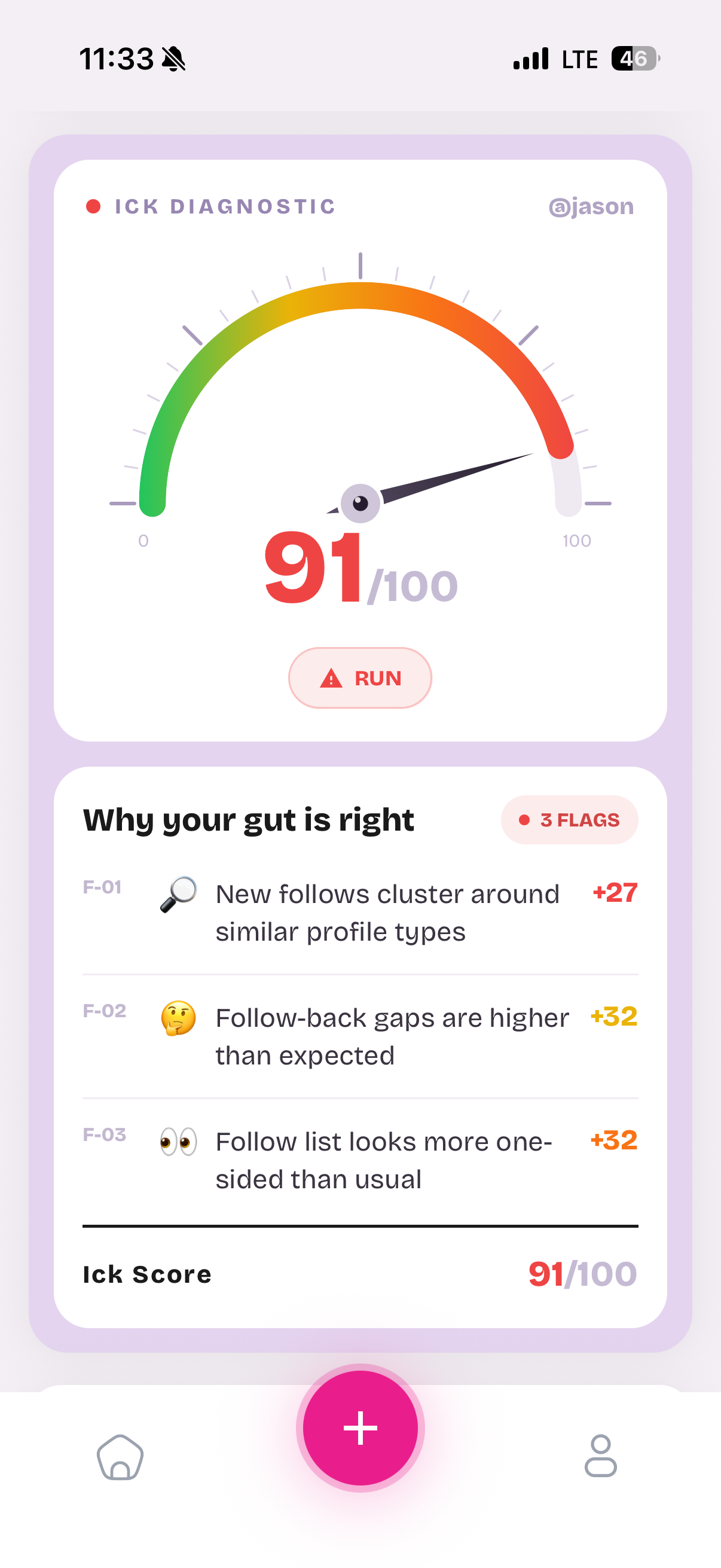 Peekd Ick Score